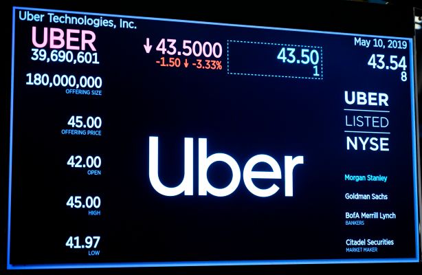 Uber lays off 400 employees as part of marketing team restructuring