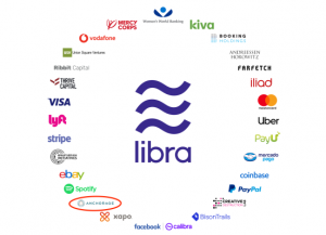PayPal is the first company to drop out of the Facebook-led Libra Association