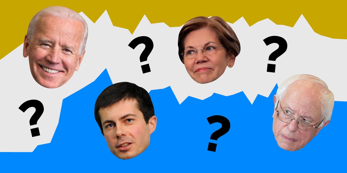 QUIZ: Can you match the Democratic candidate to their polling? – Industry Insider
